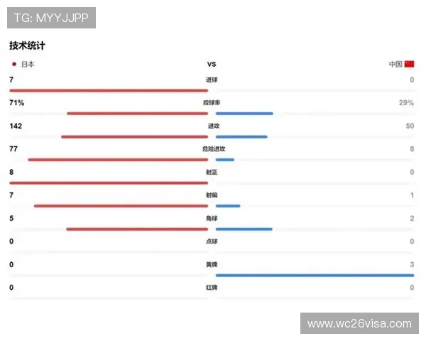 2026年欧洲世界杯预选赛积分榜详细更新,关注各队最新积分和晋级概率分析 2026年欧洲世界杯预选赛积分榜详细更新,关注各队最新积分和晋级概率分析