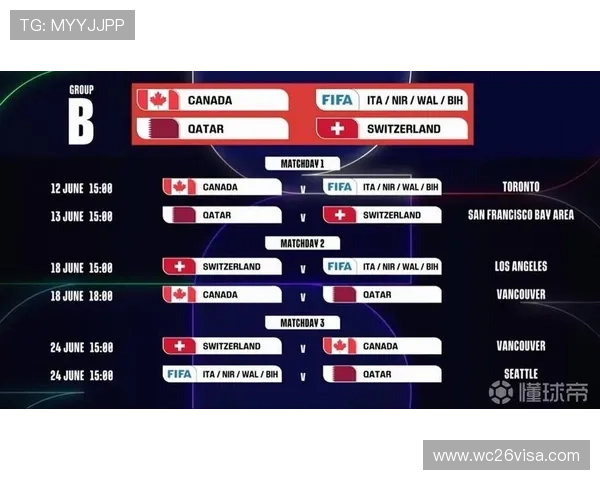 2026年中国队在世界杯小组赛中的对阵情况全面解析及比赛时间安排