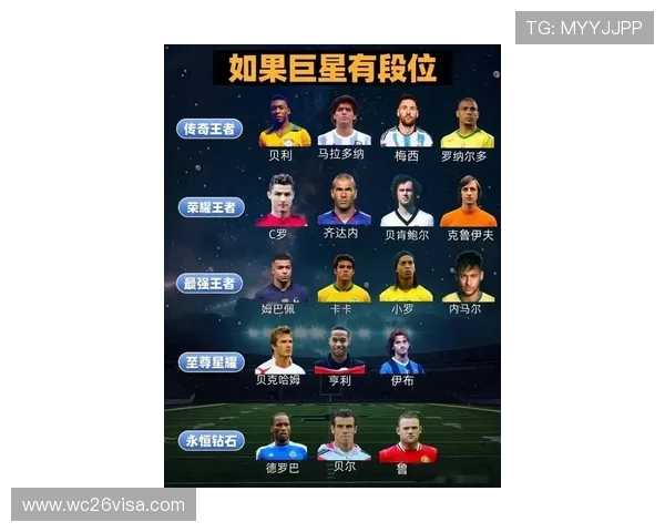 从历史角度看世界杯冠军表历届排行榜，了解各国足球实力的变迁与发展