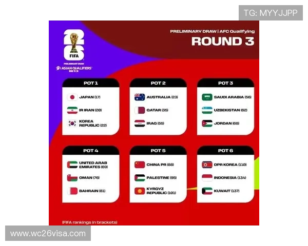 国足世界杯预选赛赛程表最新完整公布，详细时间安排及比赛地点一览