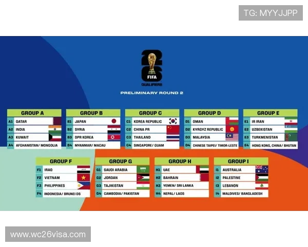 如何通过CCTV平台准时观看2026年世界杯抽签仪式，获取权威赛事信息