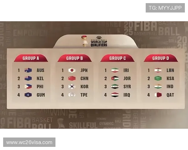 掌握世界杯分组规则详解：详细讲解抽签流程、分组原则及影响因素分析