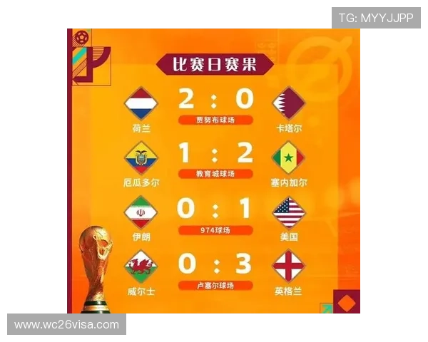掌握卡塔尔世界杯小组赛出线规则的实用攻略，提升你对比赛晋级机制的全面认知