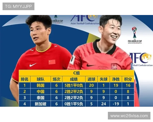 最新世界杯亚洲区预选赛直播入口地址大全，支持多设备多平台观看体验