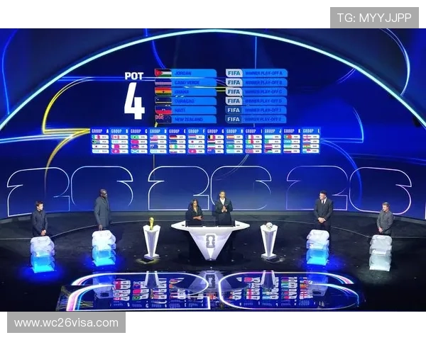 美加墨世界杯球队赛制中的关键环节：小组赛、淘汰赛的具体规则与注意事项