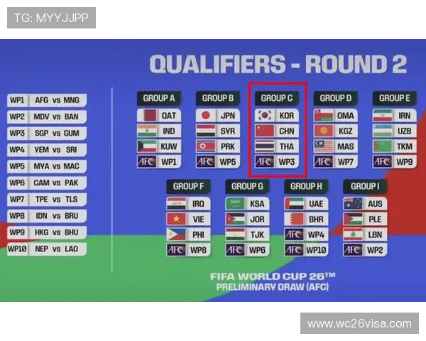 美加墨世界杯分组抽签时间何时举行，赛事安排及观看指南一览