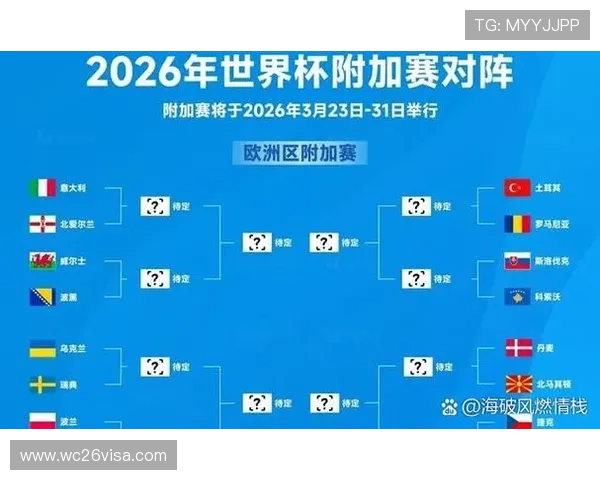 美加墨世界杯亚洲区预选赛赛程安排对未来世界杯出线形势的预测分析