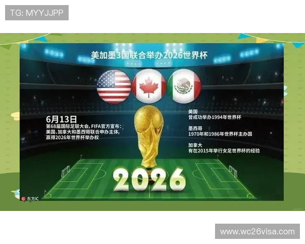 2026年世界杯举办地点的历史背景与未来发展规划详解