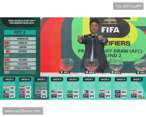 2026年世界杯亚洲预选赛比赛规则与晋级标准全方位解读