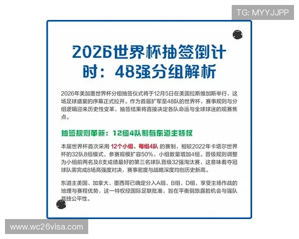 2026年世界杯分组抽签结果对晋级形势的影响及各组最有可能出现的强队组合 2026年世界杯分组抽签结果对晋级形势的影响及各组最有可能出现的强队组合