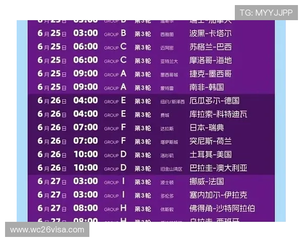 2026年世界杯决赛赛程安排详细解读及最新时间表更新