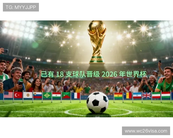 2026年世界杯入围国家名单公布时间及各国晋级资格详细解读