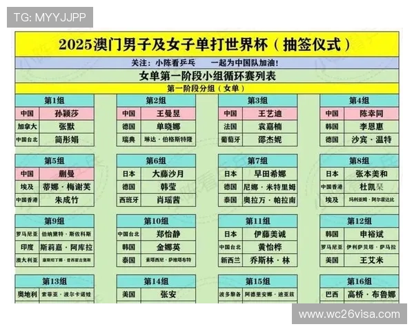 2026年世界杯赛制规则图解全面介绍比赛组别、淘汰赛规则及赛程安排 2026年世界杯赛制规则图解全面介绍比赛组别、淘汰赛规则及赛程安排