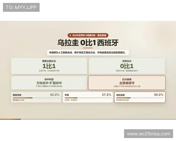专家详解世界杯乌拉圭VS西班牙比赛亮点与双方阵容分析报告