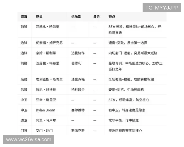 世界杯瑞典对突尼斯比赛中文直播在线观看指南及比赛结果实时更新 世界杯瑞典对突尼斯比赛中文直播在线观看指南及比赛结果实时更新